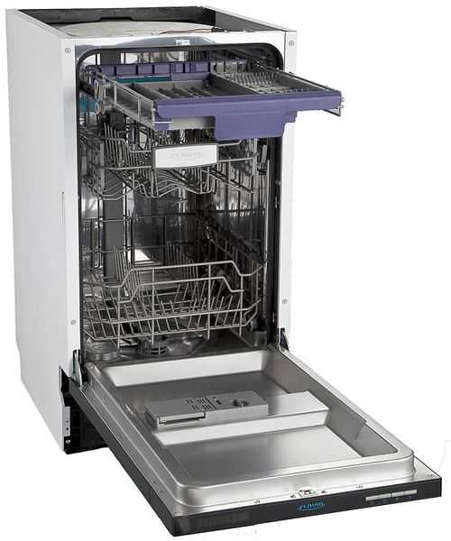 Посудомоечная машина глубина 45 см отдельностоящая под столешницу